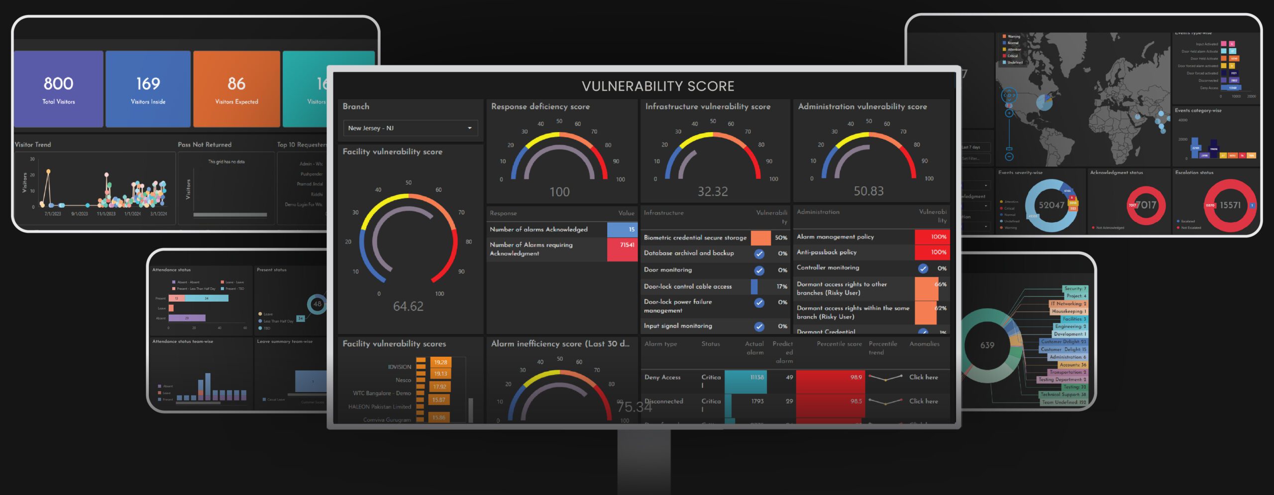 AI-powered-interface-for-risk-mitigation