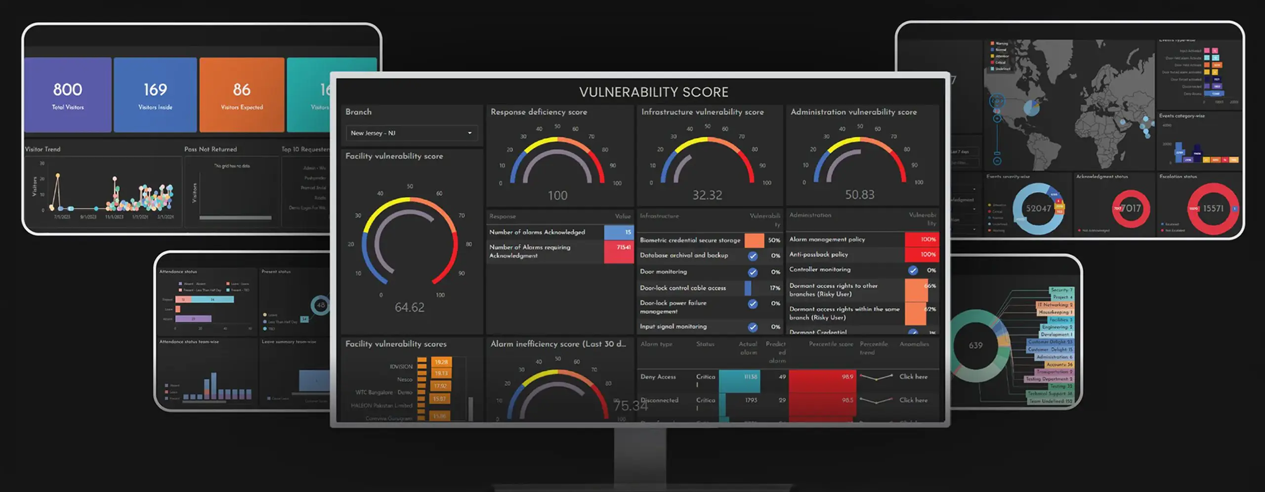 AI-powered-interface-for-risk-mitigation